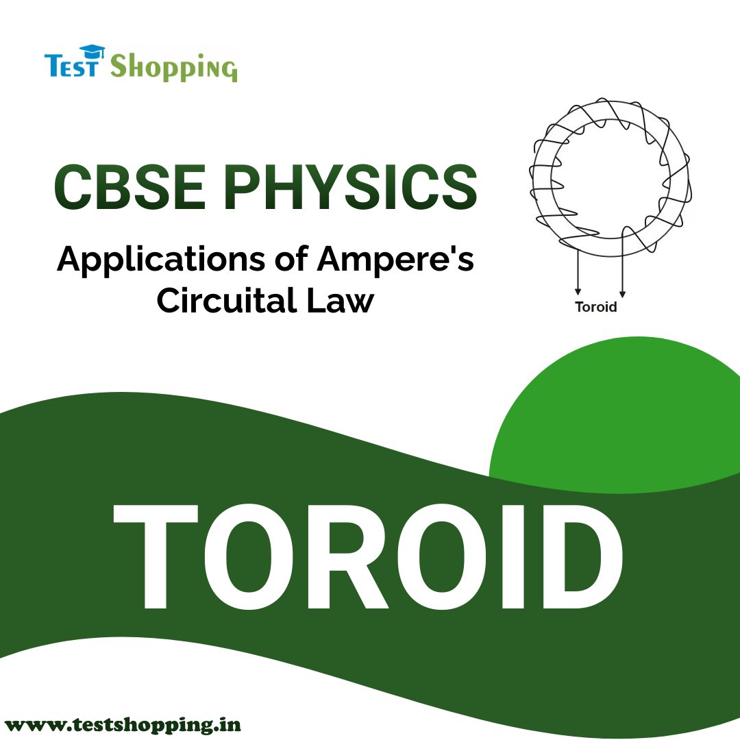 Magnetic Field Due to Toroid